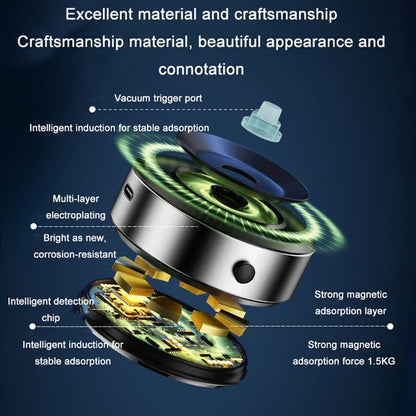 Magnetic cell phone holder